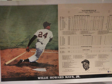 WILLIE MAYS GIANTS 16X20 CAREER POSTER - LTD ED - BECKETT COA